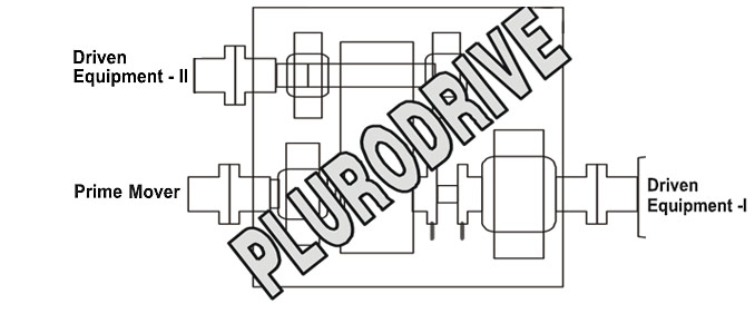 Plurodrive Fire pump set